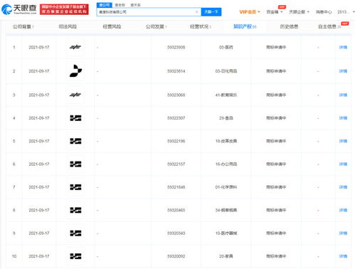集度科技公司申請注冊多個圖形商標