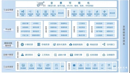 再突破!北科工研聯(lián)手承德建龍開(kāi)展無(wú)縫鋼管智能工廠先行示范