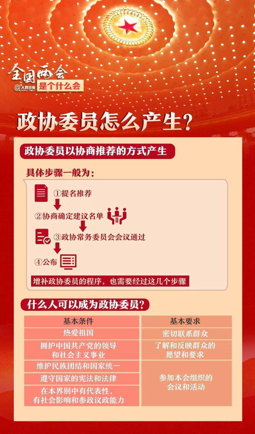 全國兩會知識帖 互聯(lián)網(wǎng)新聞信息服務視角下的解讀