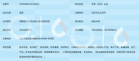 北京愛國者節能科技 技術開發與技術咨詢的卓越引領者